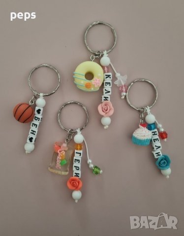 Ключодържател с име →
		Обява 39972166