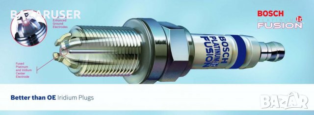 Свещи,кабели за свещи,бобини,електронни модули Bosch,Denso,NGK,Beru,Eyquem,Valeo,Champion,Brisk,Era,