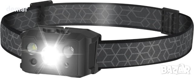 NGOKPYD M2 Led челно фенерче, захранвано от батерии, USB C