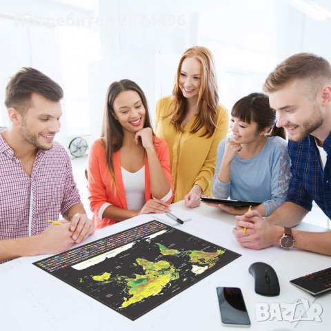 2033 Скреч карта на света + знамената на държавите
