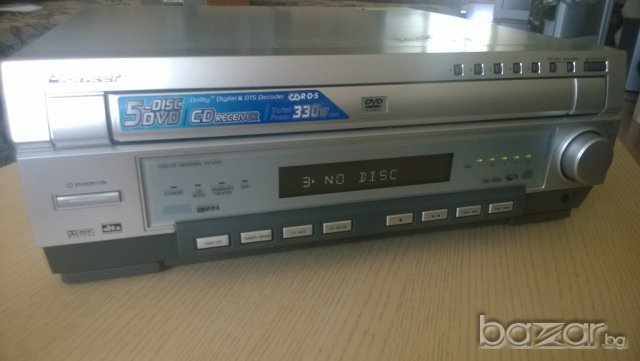 pioneer xv-htd1-dvd receiver-внос швеицария, снимка 17 - Ресийвъри, усилватели, смесителни пултове - 8054249