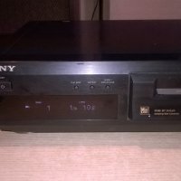 Sony mds-je330-minidisc deck-внос швеицария, снимка 5 - Ресийвъри, усилватели, смесителни пултове - 22678247