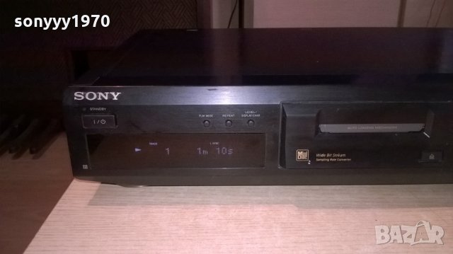 Sony mds-je330-minidisc deck-внос швеицария, снимка 5 - Ресийвъри, усилватели, смесителни пултове - 22678247