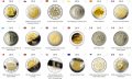 2 Евро монети (възпоменателни) емитирани 2015г
