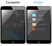 iPad Mini / iPad Mini 2/ iPad Mini 3 стъклен протектор, снимка 5