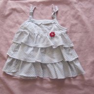 Бебешка рокличка с воланчета 0-3м, снимка 1 - Бебешки рокли - 18445820