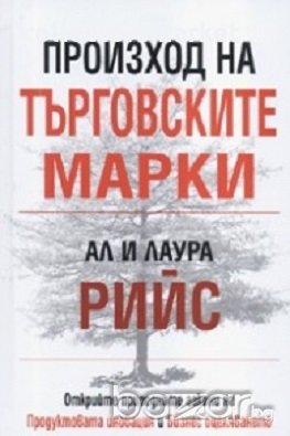 Произход на търговските марки