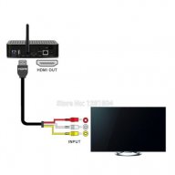 Кабел адаптер - HDMI към 3RCA Component Video, снимка 6 - Други - 16088909