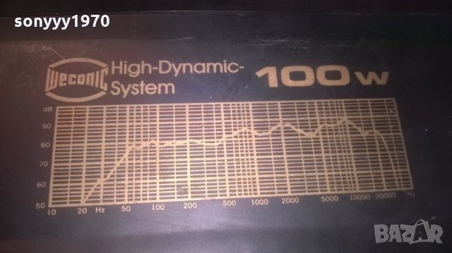 weconic 4way-2x100w-25х15х12см-внос швеицария, снимка 14 - Тонколони - 22701714