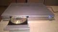 hyundai hts500 dvd amplifier 6chanels-внос швеицария, снимка 1 - Ресийвъри, усилватели, смесителни пултове - 18727642