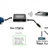 Yatour Bluetooth Hands-free BTA за всички автомобили, снимка 2 - Аксесоари и консумативи - 11862427