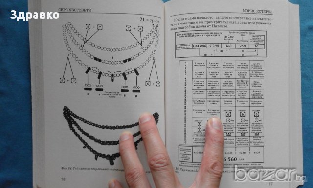 Свръхбоговете – Морис М. Котерел, снимка 12 - Художествена литература - 15237978