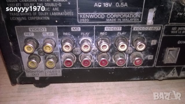 kenwood c-g7 tuner surround processor, снимка 9 - Ресийвъри, усилватели, смесителни пултове - 24573754