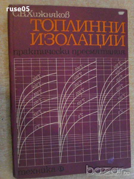 Книга "Топлинни изолации-практ.пресм.-С.Хижняков" - 184 стр., снимка 1