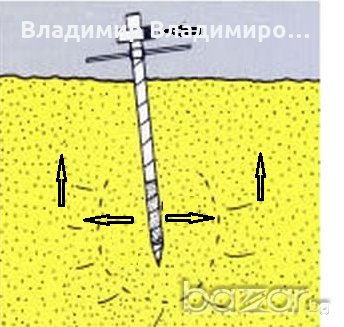 Охладител за зърно (духалка за зърно) с мотор 1.1kW, снимка 4 - Други машини и части - 14173568