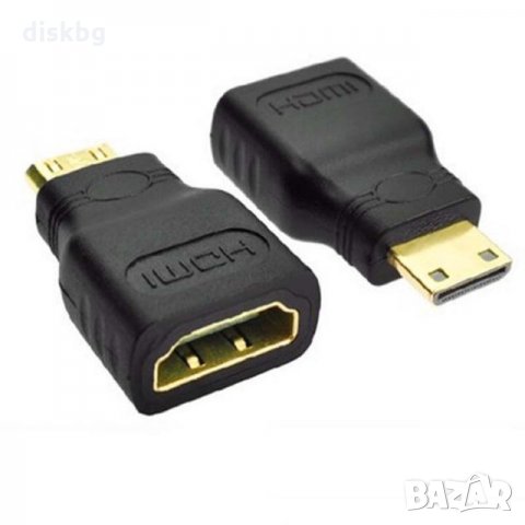 Нов видео преход от HDMI към Mini HDMI