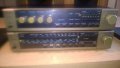 тунер+усилвател-бг, снимка 2