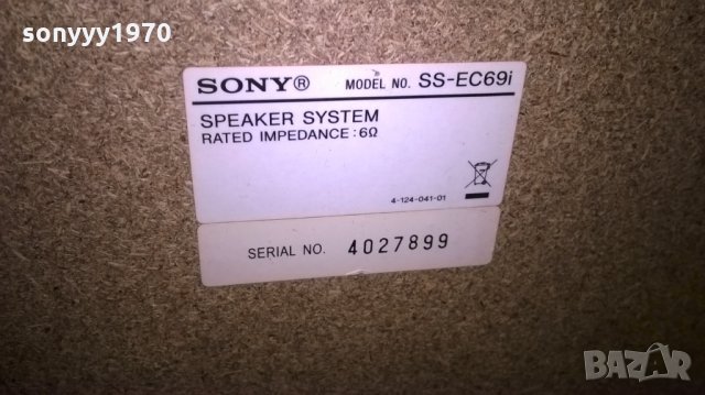 sony-31х19х19см-маркова тонколона-1БР-внос швеицария, снимка 5 - Тонколони - 23922713
