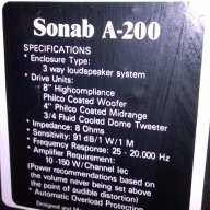 sonab a-200-8ohms/2х150watts made in sweden-внос англия, снимка 9 - Ресийвъри, усилватели, смесителни пултове - 12660322