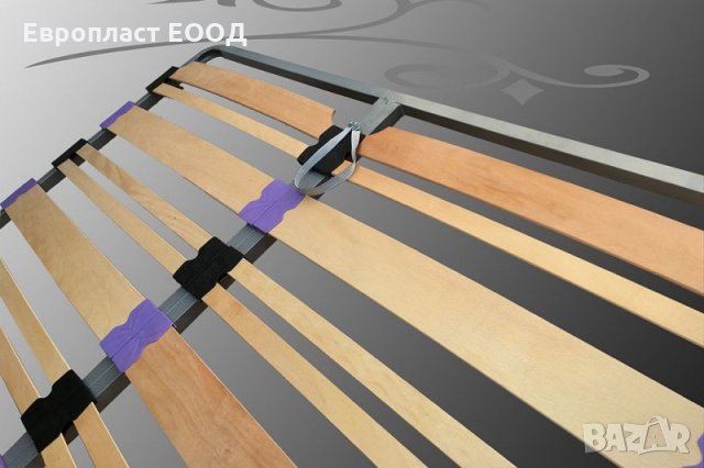 Подматрачна рамка модел ЛУКС, снимка 6 - Спални и легла - 15782698