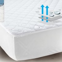 Протектори за легло и чаршафи с ластик