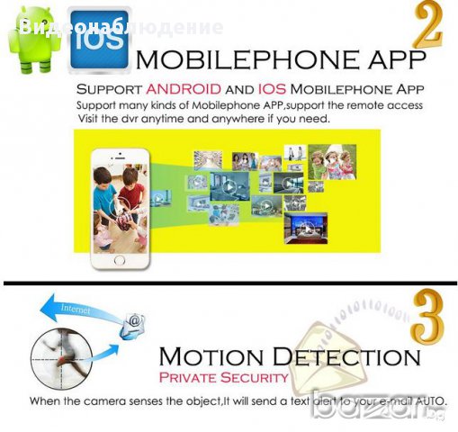 FULL HD AHD-М 720p AHR IP NVR 4 Канален DVR За Ahd-М / 720Р / 1080H Аналогови или IP Камери, снимка 7 - Камери - 14300795