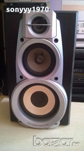 technics 41/24/20см-колона за ремонт-внос швеицария, снимка 4 - Тонколони - 15974234