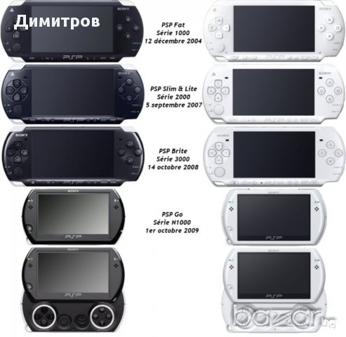 Отключване (хакване) на игрови конзоли PSP, снимка 1 - PlayStation конзоли - 9382738