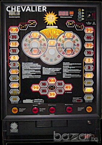 Търся да купя този модел ротативка може и други, снимка 3 - Друга електроника - 19623252