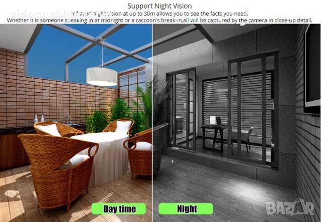 Водонепромокаема FULL HD 1080P PTZ 0~330° Моторизирана Камера Wi-Fi 3.6мм Леща Микрофон mSD Слот, снимка 8 - IP камери - 24205636
