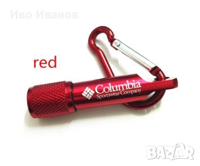 Соларен ключодържател с фенерче , ключодържател с  ключодържател с фенерче , ключодържател с фенерче, снимка 6 - Фен артикули - 25629344