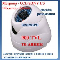 Хард диск 1тб-1800 твл Hd пакет-dvr 8 канален+8 камери по ваш избор,пълна система за видеонаблюдени, снимка 5 - Камери - 7734795