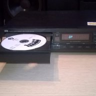 Stz-hcd-370 retro cd-внос швеицария, снимка 4 - Ресийвъри, усилватели, смесителни пултове - 14624853