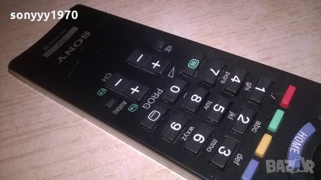 sony remote-внос швеицария, снимка 14 - Дистанционни - 24234574
