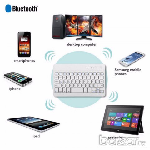 Универсална мини блутут клавиатура за смартфони и таблети + USB кабел, снимка 5 - Селфи стикове, аксесоари - 15649395