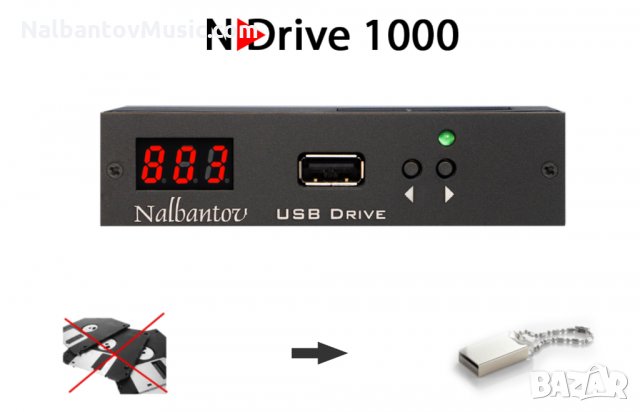 USB за клавир. Замени флопито с Usb N-Drive Emulator комплект с флашка , снимка 2 - Други - 10588792