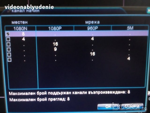 8в1!2017г FULLHD 8 Канал Хибрид 1080N/HIKVISION+TVI/DAHUA+CVI/720p/1080p/5Mpx/AHD/960Н iDVR XVR NVR, снимка 10 - Камери - 16598789