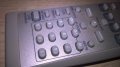 ПОРЪЧАНО-jvc remote-внос швеицария, снимка 6