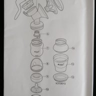 Резервни части за новия модел на помпа за кърма Авент, снимка 1 - Помпи за кърма - 9273539