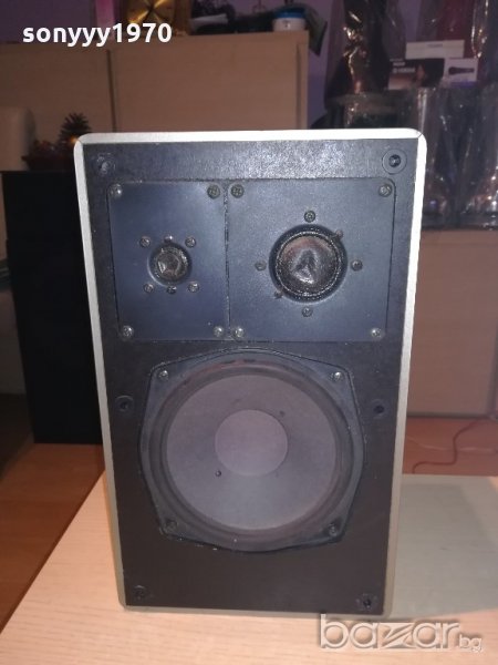 grundig box650b 75w/4ohm-39х23х19см-внос швеицария, снимка 1
