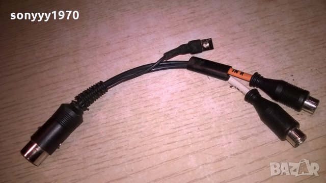 *преход петица чинчове-внос швеицария https://sonyyy1970.bazar.bg/, снимка 8 - Други - 24670282