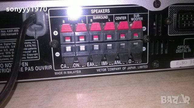 jvc xv-ths3 dvd receiver-6 chanel-внос холандия, снимка 15 - Ресийвъри, усилватели, смесителни пултове - 25792134