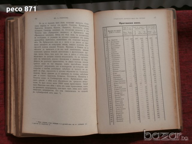 Списания"Български преглед"1896г., снимка 13 - Списания и комикси - 15781148