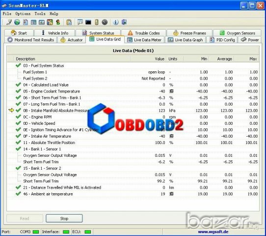 Автодиагностика диагностика за автомобили с obd2 стандарт diagnostika avtodiagnostika, снимка 5 - Аксесоари и консумативи - 20440231