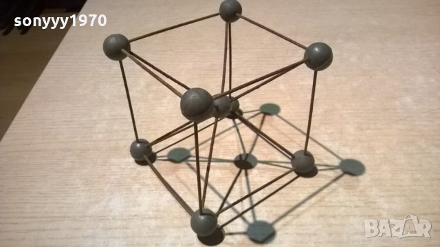 cemical brothers-12х12см-решетка за колекция, снимка 7 - Колекции - 23245271