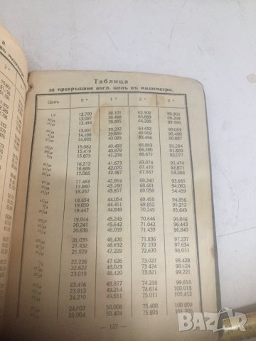 SKF ценоразпись 1937 г., снимка 6 - Специализирана литература - 26060743