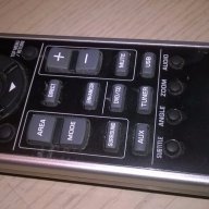 Yamaha remote-внос швеицария, снимка 8 - Други - 15107608