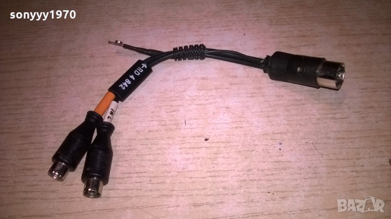 *преход петица чинчове-внос швеицария https://sonyyy1970.bazar.bg/, снимка 1