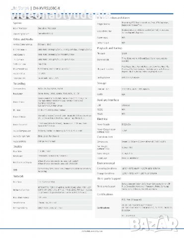 DAHUA DHI-XVR5108C-X 8 КАНАЛЕН ЦИФРОВ WI-FI ВИДЕОРЕКОРДЕР 5MP,4MP,3MP,2MP AHD,HD-CVI,HD-TVI, 6MP IP, снимка 3 - Други - 23382007