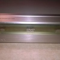 sony hcd-s500 dvd receiver-внос швеицария, снимка 10 - Ресийвъри, усилватели, смесителни пултове - 22899968